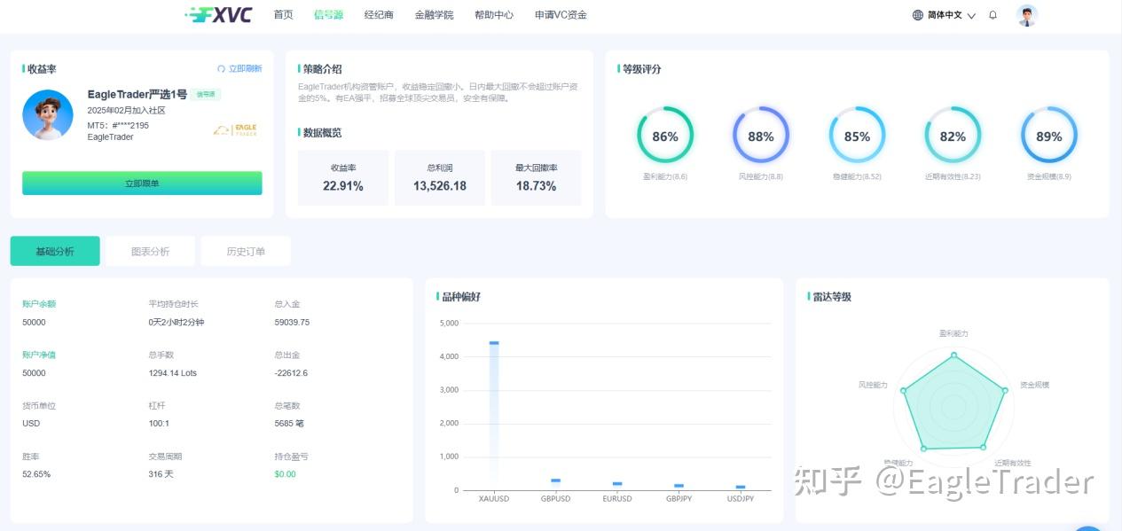 金属现货交易软件